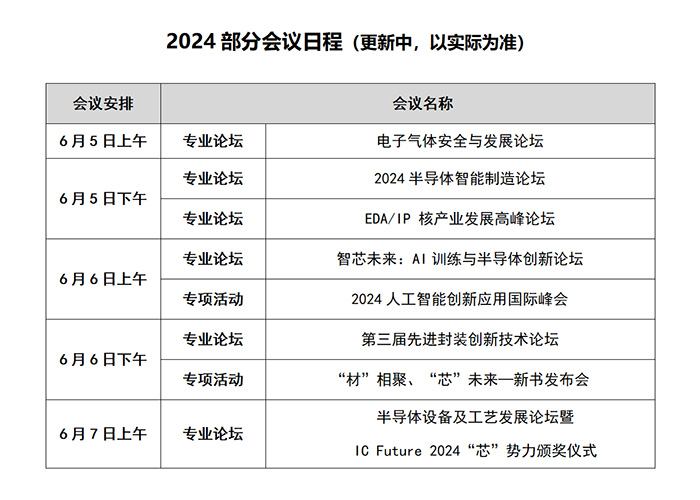 6月5-7日，南京見！2024南京國際半導(dǎo)體博覽會邀您共赴盛會