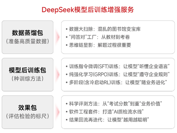 神州鯤泰問學(xué)一體機DeepSeek版發(fā)布：垂直場景深度賦能，破局企業(yè)AI落地難題