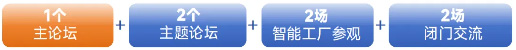 第四屆長(zhǎng)三角智能制造高峰論壇在上海啟幕，共筑產(chǎn)業(yè)新生態(tài)